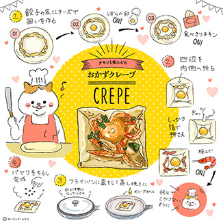 チキンと桜エビのおかずクレープ♪ イラスト