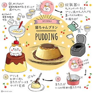 またたび入り猫ちゃんプリン イラスト