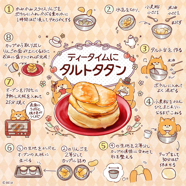 ティータイムにタルトタタン♪