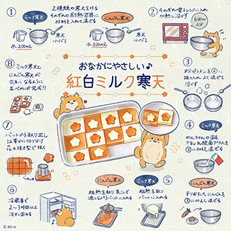 おなかにやさしい🎵紅白ミルク寒天 イラスト