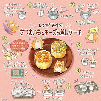 レンジで4分、さつまいもとチーズの蒸しケーキ イラスト