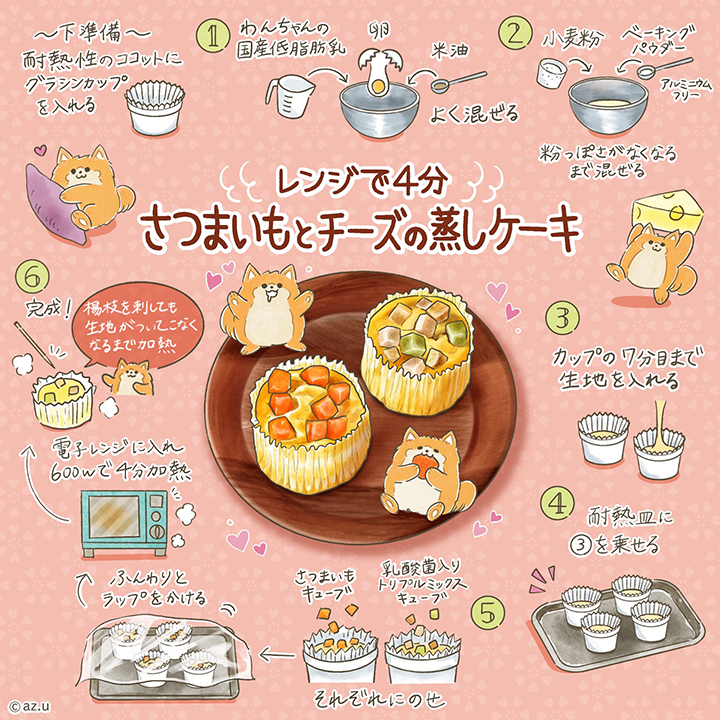 レンジで4分、さつまいもとチーズの蒸しケーキ