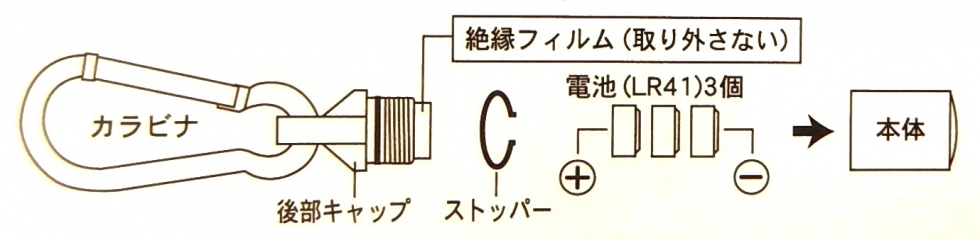 お散歩用ライト「セーフティーフラッシュ　カラビナ」について教えてください。_画像_1